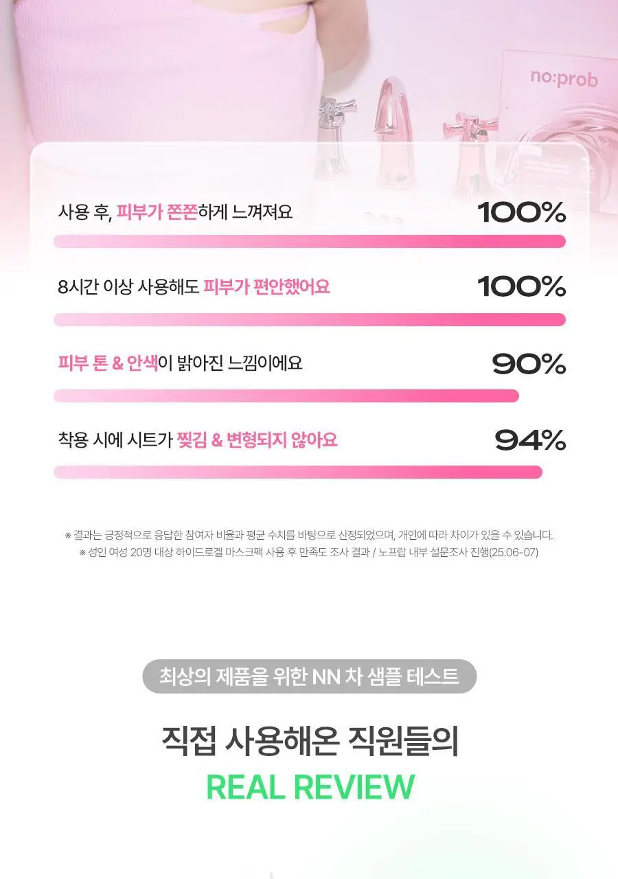 [앰플37G/5+1매] 노프랍 하이드로겔 마스크팩 5+1매 기획 3종 (콜라겐/수분/모공) 상세페이지 16